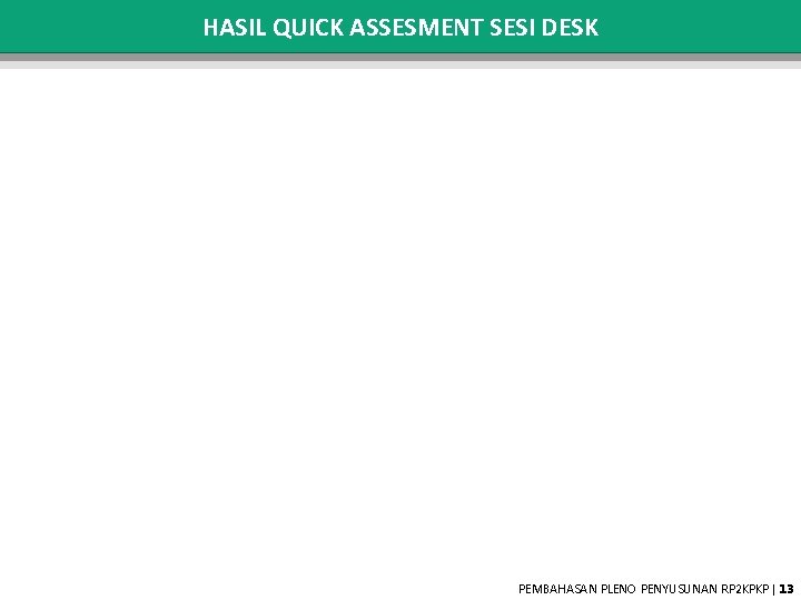 HASIL QUICK ASSESMENT SESI DESK PEMBAHASAN PLENO PENYUSUNAN RP 2 KPKP | 13 