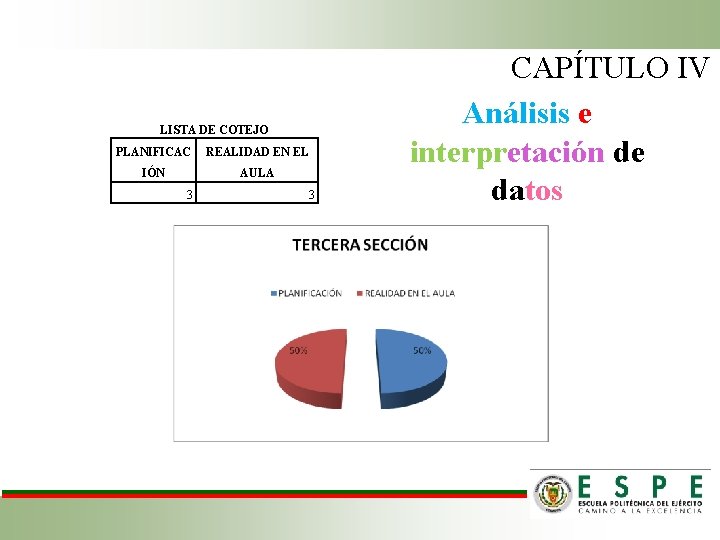 LISTA DE COTEJO PLANIFICAC REALIDAD EN EL IÓN AULA 3 3 CAPÍTULO IV Análisis