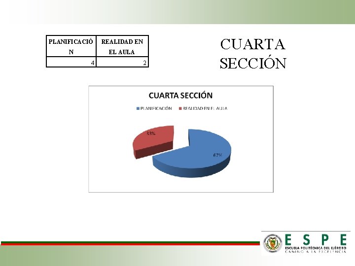 PLANIFICACIÓ REALIDAD EN N EL AULA 4 2 CUARTA SECCIÓN 