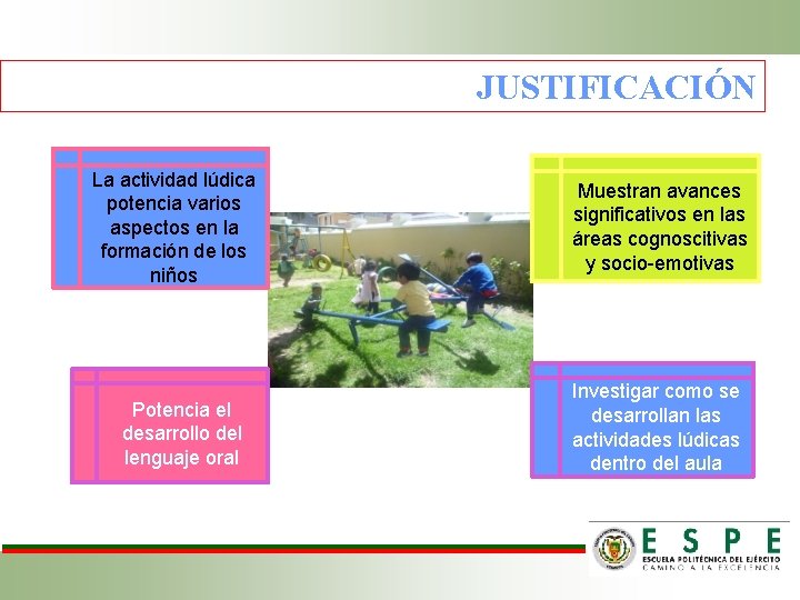 JUSTIFICACIÓN La actividad lúdica potencia varios aspectos en la formación de los niños Potencia