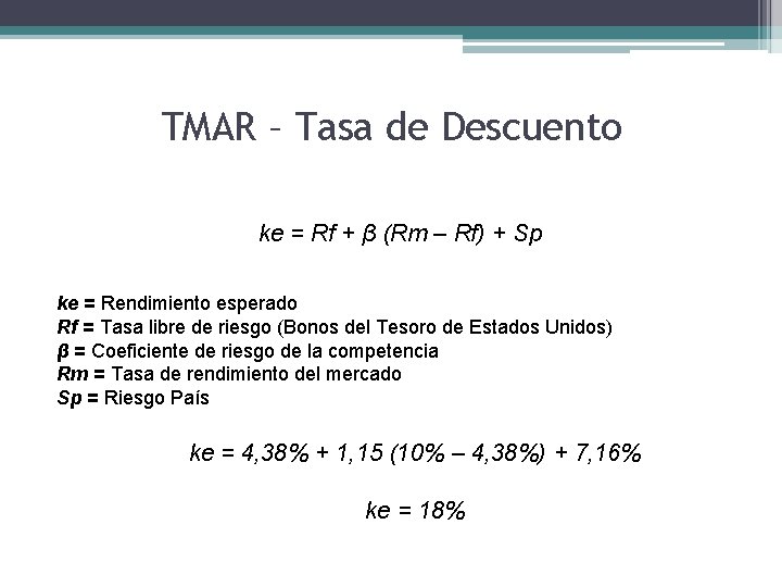 TMAR – Tasa de Descuento ke = Rf + β (Rm – Rf) +