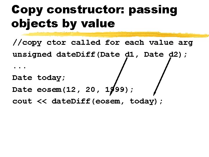 Copy constructor: passing objects by value //copy ctor called for each value arg unsigned