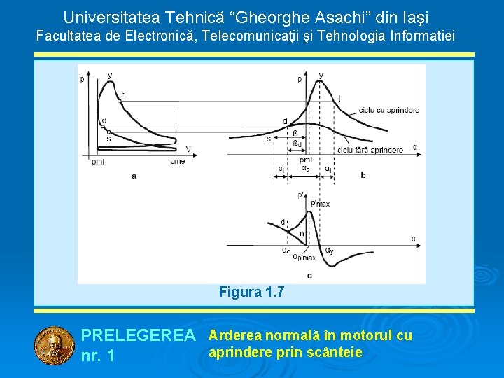 Universitatea Tehnică “Gheorghe Asachi” din Iaşi Facultatea de Electronică, Telecomunicaţii şi Tehnologia Informatiei Figura