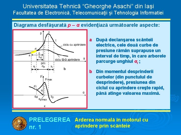 Universitatea Tehnică “Gheorghe Asachi” din Iaşi Facultatea de Electronică, Telecomunicaţii şi Tehnologia Informatiei Diagrama