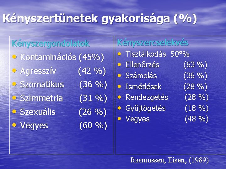 Kényszertünetek gyakorisága (%) Kényszergondolatok • Kontaminációs (45%) • Agresszív (42 %) • Szomatikus (36