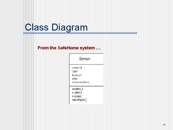 Class Diagram From the Safe. Home system … 11 