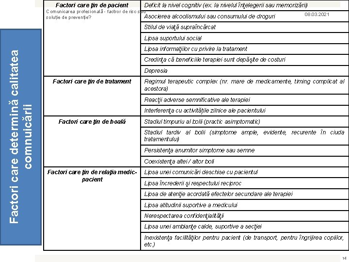 Factori care ţin de pacient Deficit la nivel cognitiv (ex. la nivelul înţelegerii sau