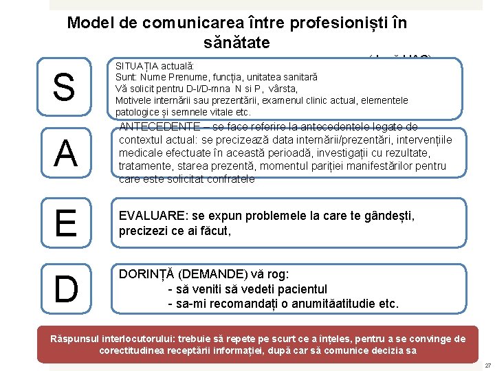 Model de comunicarea între profesioniști în sănătate (după HAS) S SITUAȚIA actuală: Sunt: Nume