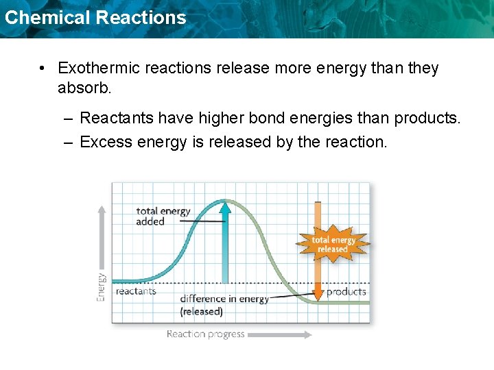 Chemical Reactions • Exothermic reactions release more energy than they absorb. – Reactants have