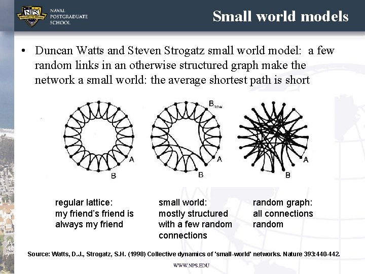 Small world models • Duncan Watts and Steven Strogatz small world model: a few