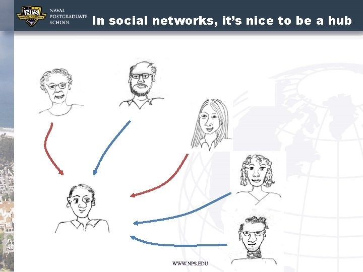 In social networks, it’s nice to be a hub mike 