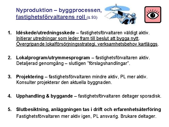 Nyproduktion – byggprocessen, fastighetsförvaltarens roll (s. 93) 1. Idéskede/utredningsskede – fastighetsförvaltaren väldigt aktiv. Initierar