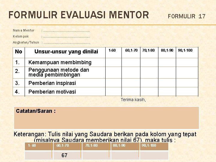 FORMULIR EVALUASI MENTOR Nama Mentor : . . . Kelompok : . . .