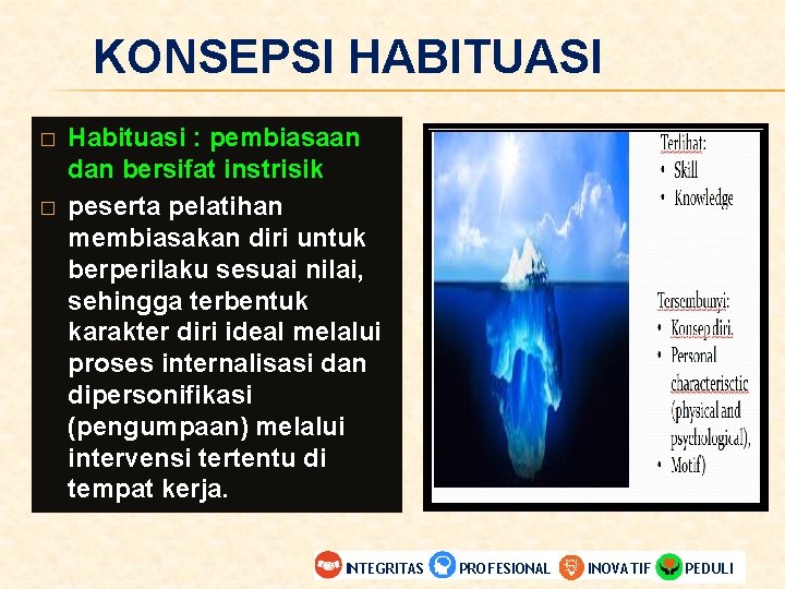 KONSEPSI HABITUASI � � Habituasi : pembiasaan dan bersifat instrisik peserta pelatihan membiasakan diri