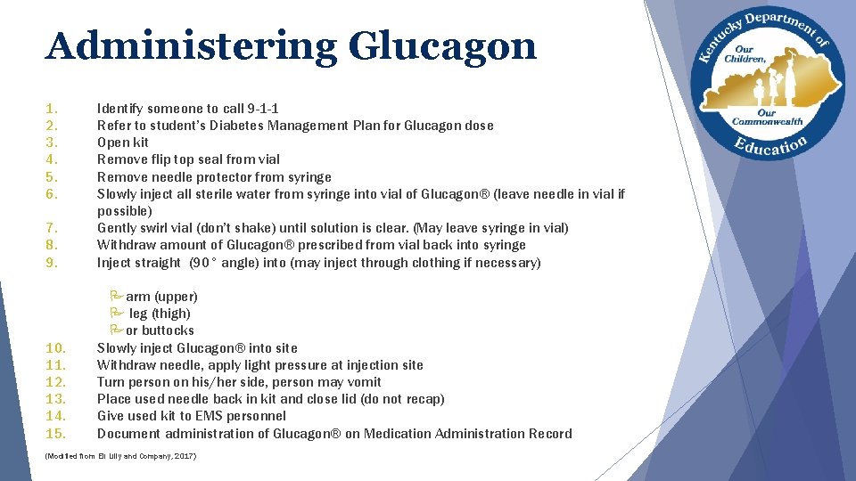 Administering Glucagon 1. 2. 3. 4. 5. 6. 7. 8. 9. Identify someone to Administering Glucagon 1. 2. 3. 4. 5. 6. 7. 8. 9. Identify someone to