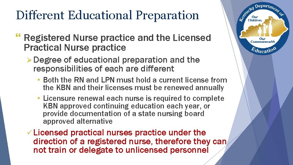 Different Educational Preparation } Registered Nurse practice and the Licensed Practical Nurse practice Ø Different Educational Preparation } Registered Nurse practice and the Licensed Practical Nurse practice Ø