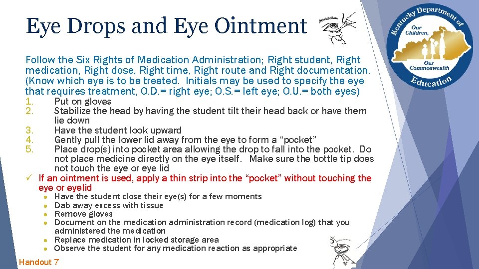 Eye Drops and Eye Ointment Follow the Six Rights of Medication Administration; Right student, Eye Drops and Eye Ointment Follow the Six Rights of Medication Administration; Right student,