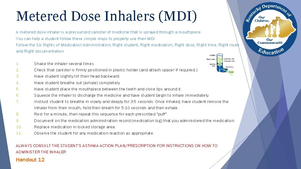 Metered Dose Inhalers (MDI) A metered dose inhaler is a pressurized canister of medicine Metered Dose Inhalers (MDI) A metered dose inhaler is a pressurized canister of medicine