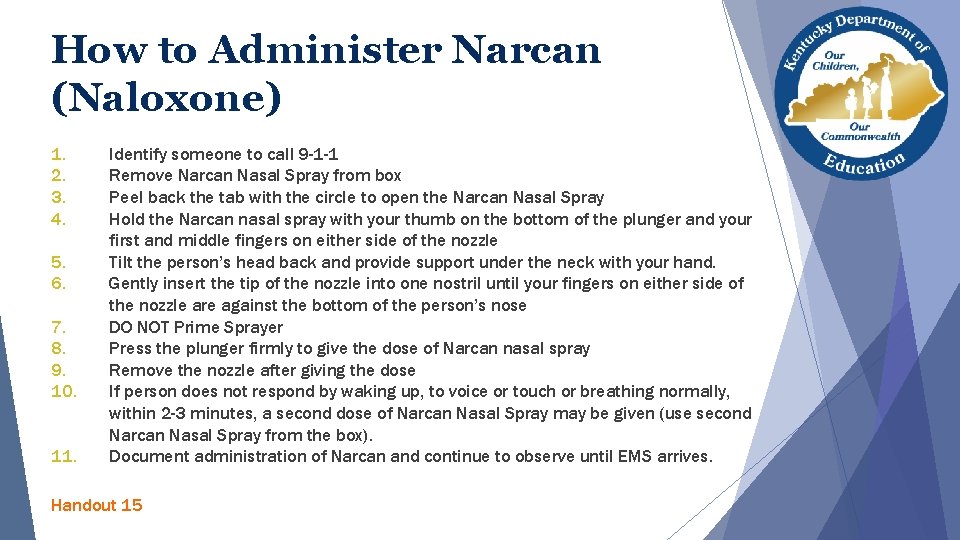 How to Administer Narcan (Naloxone) 1. 2. 3. 4. 5. 6. 7. 8. 9. How to Administer Narcan (Naloxone) 1. 2. 3. 4. 5. 6. 7. 8. 9.