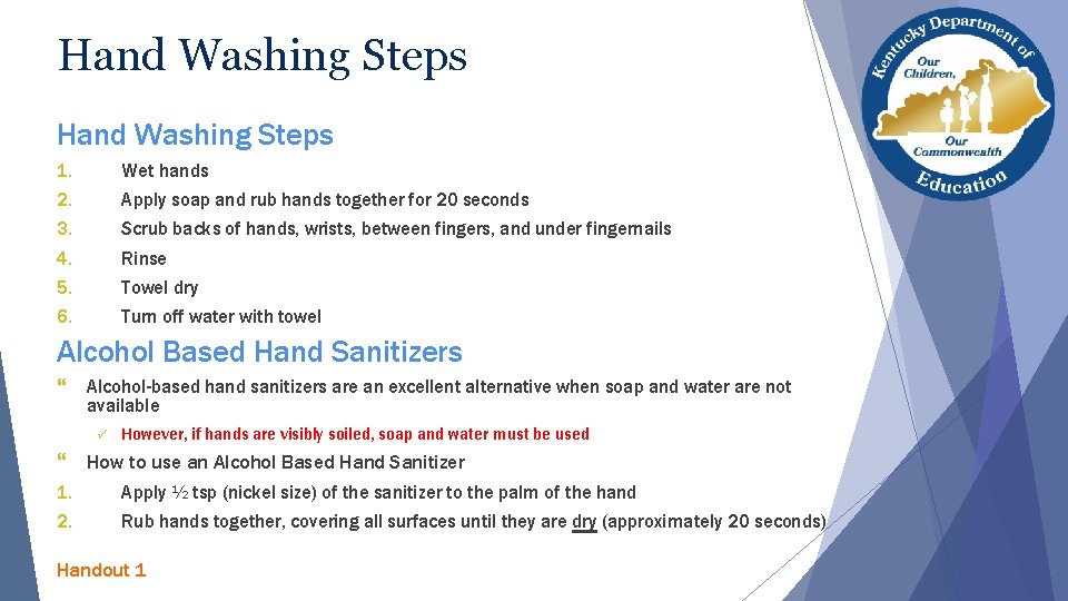 Hand Washing Steps 1. Wet hands 2. Apply soap and rub hands together for Hand Washing Steps 1. Wet hands 2. Apply soap and rub hands together for