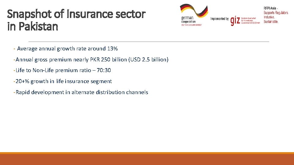 Snapshot of Insurance sector in Pakistan - Average annual growth rate around 13% -