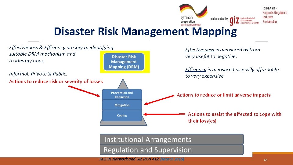 Disaster Risk Management Mapping Effectiveness & Efficiency are key to identifying suitable DRM mechanism
