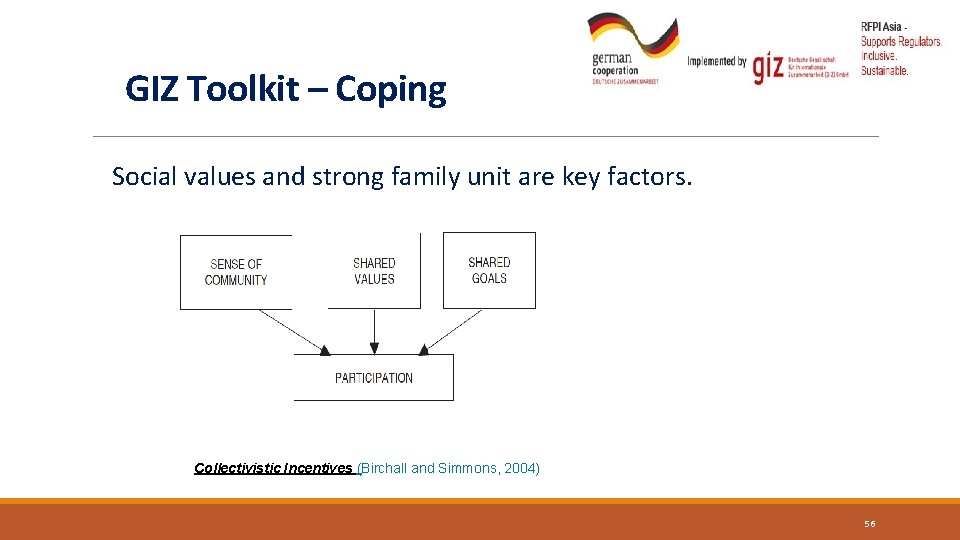 GIZ Toolkit – Coping Social values and strong family unit are key factors. Collectivistic
