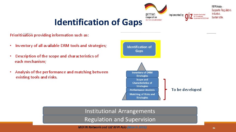 Identification of Gaps Prioritisation providing information such as: • Inventory of all available DRM