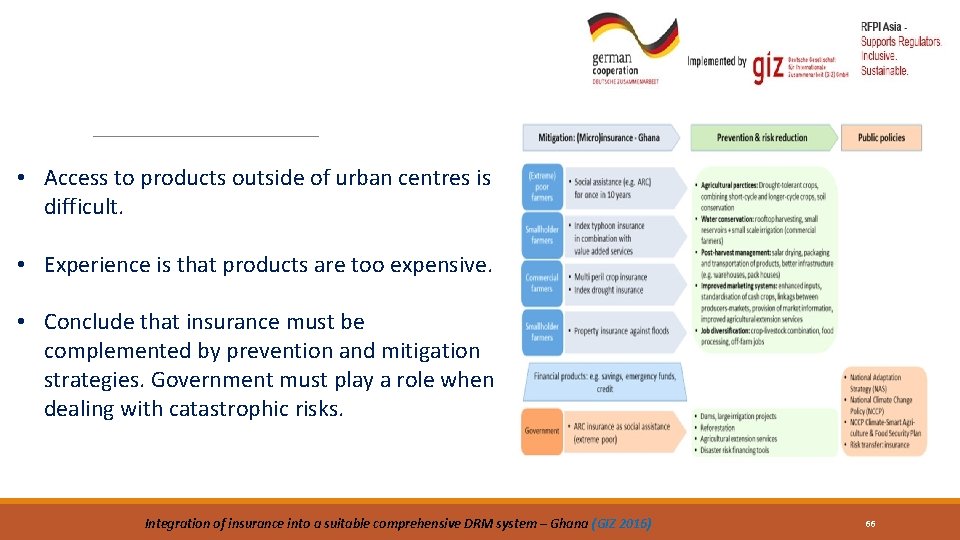  • Access to products outside of urban centres is difficult. • Experience is