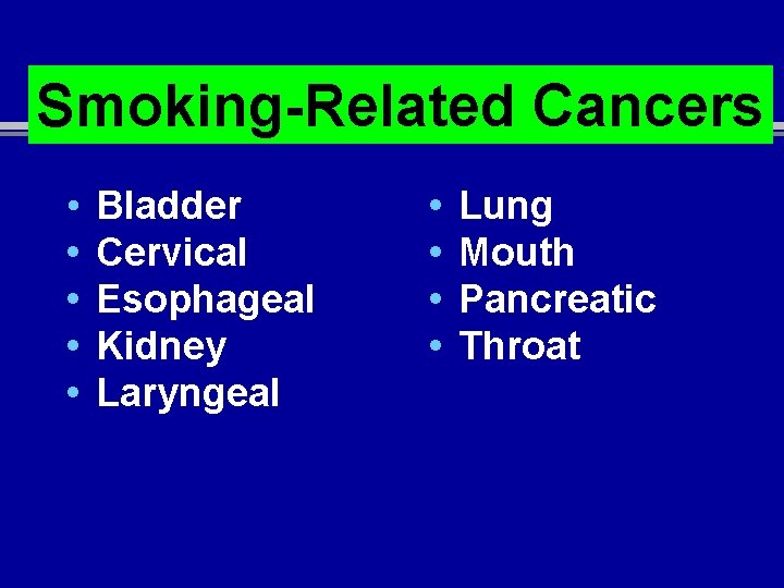 Smoking-Related Cancers • • • Bladder Cervical Esophageal Kidney Laryngeal • • Lung Mouth