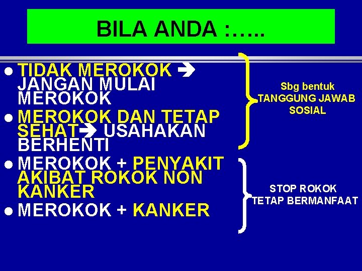 BILA ANDA : …. . l TIDAK MEROKOK JANGAN MULAI MEROKOK l MEROKOK DAN