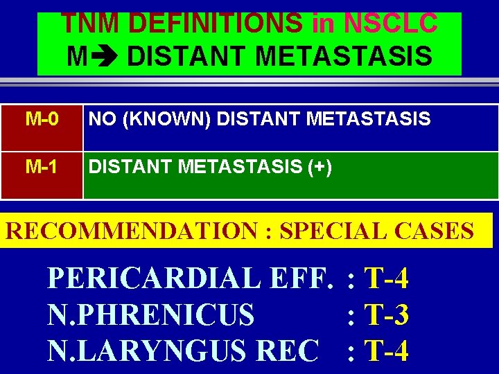 TNM DEFINITIONS in NSCLC M DISTANT METASTASIS M-0 NO (KNOWN) DISTANT METASTASIS M-1 DISTANT