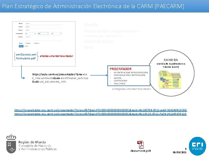 Plan Estratégico de Administración Electrónica de la CARM (PAECARM) Diseño Renovación componentes Primefaces, jsf