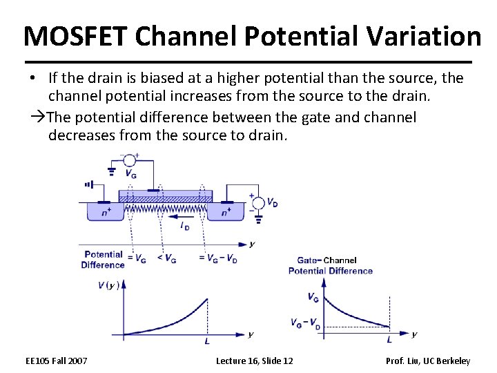 MOSFET Channel Potential Variation • If the drain is biased at a higher potential