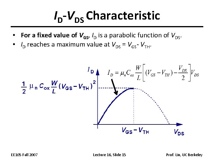 ID-VDS Characteristic • For a fixed value of VGS, ID is a parabolic function