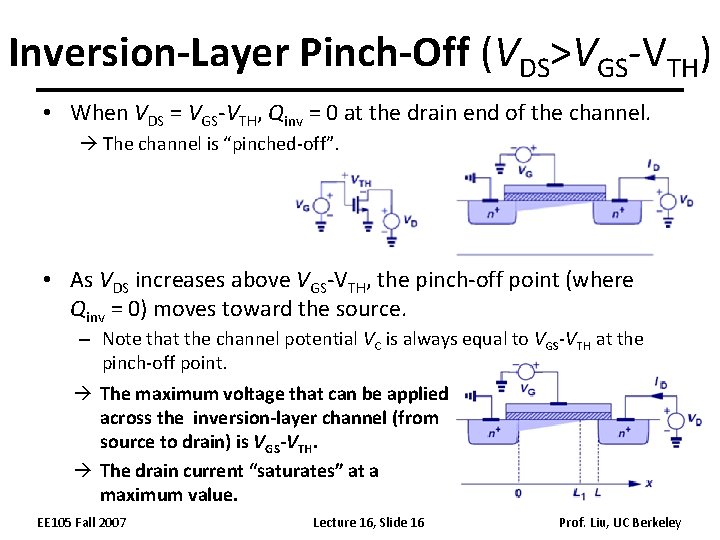 Inversion-Layer Pinch-Off (VDS>VGS-VTH) • When VDS = VGS-VTH, Qinv = 0 at the drain