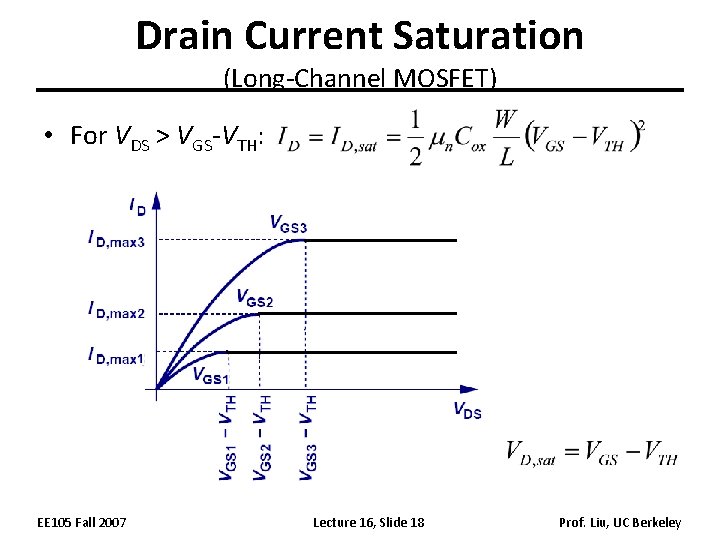 Drain Current Saturation (Long-Channel MOSFET) • For VDS > VGS-VTH: EE 105 Fall 2007