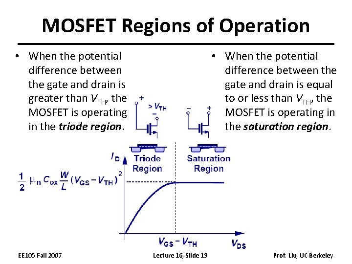 MOSFET Regions of Operation • When the potential difference between the gate and drain