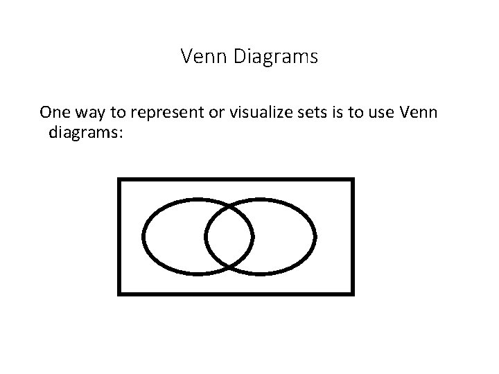 Venn Diagrams One way to represent or visualize sets is to use Venn diagrams: