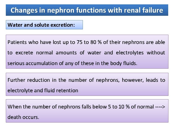 Changes in nephron functions with renal failure Water and solute excretion: Patients who have