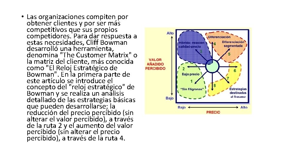  • Las organizaciones compiten por obtener clientes y por ser más competitivos que