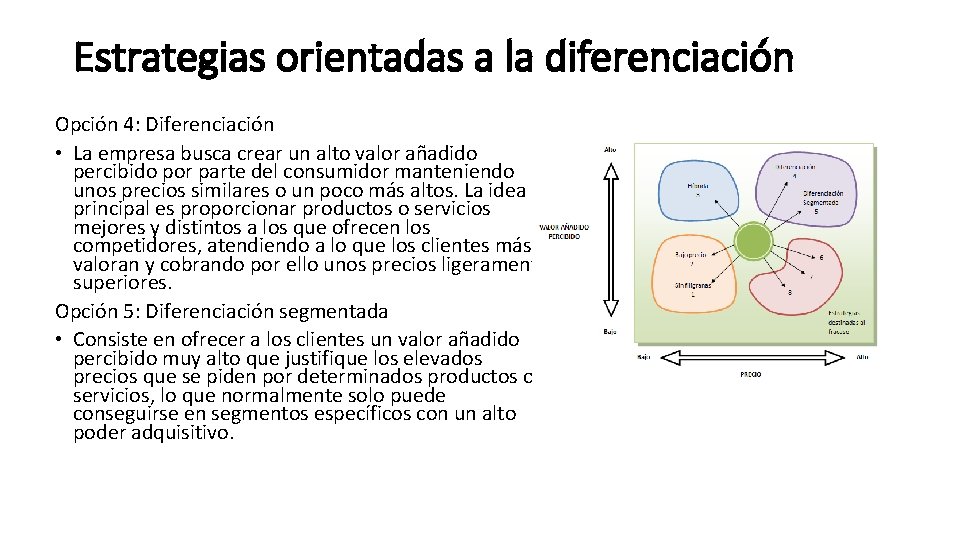 Estrategias orientadas a la diferenciación Opción 4: Diferenciación • La empresa busca crear un