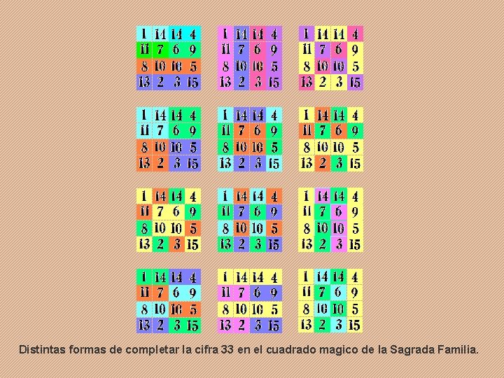 Distintas formas de completar la cifra 33 en el cuadrado magico de la Sagrada