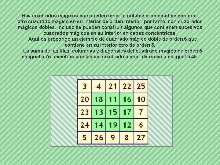 Hay cuadrados mágicos que pueden tener la notable propiedad de contener otro cuadrado mágico