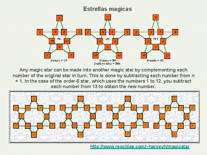 Estrellas magicas Any magic star can be made into another magic star by complementing