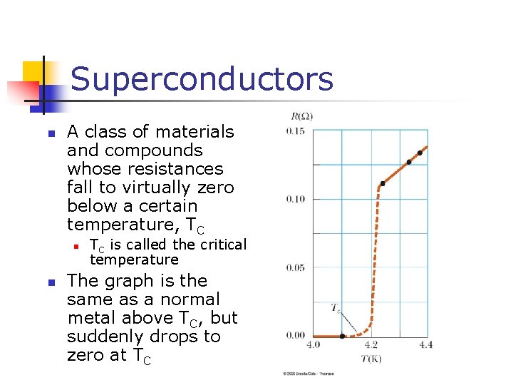 Superconductors n A class of materials and compounds whose resistances fall to virtually zero