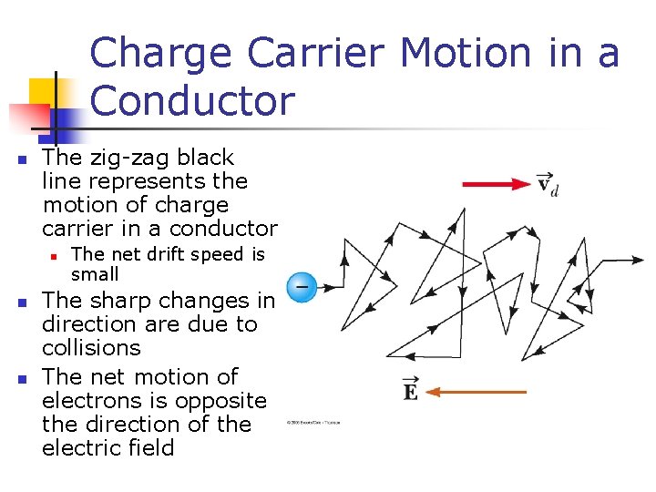 Charge Carrier Motion in a Conductor n The zig-zag black line represents the motion