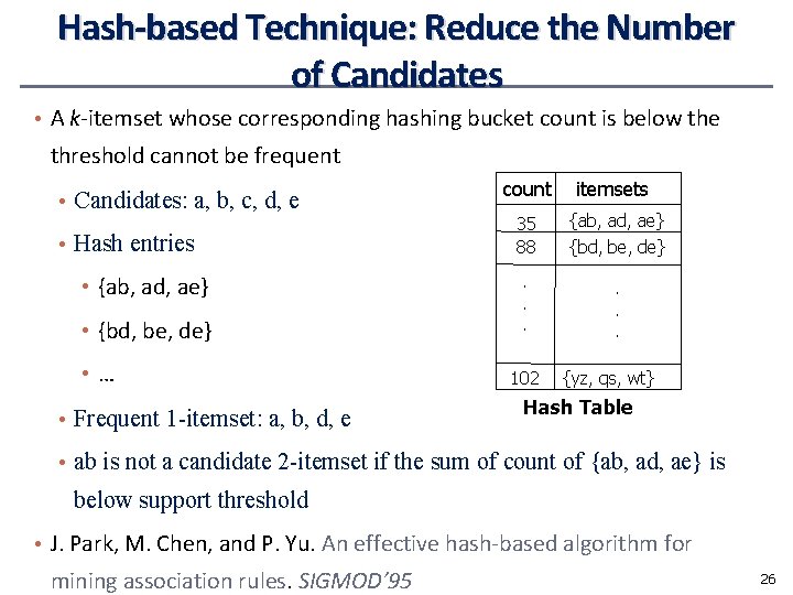Hash-based Technique: Reduce the Number of Candidates • A k-itemset whose corresponding hashing bucket