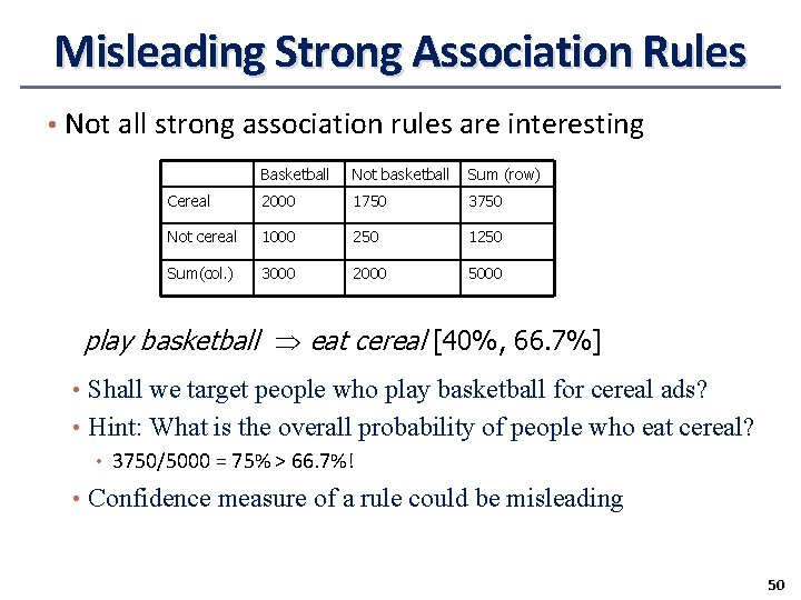 Misleading Strong Association Rules • Not all strong association rules are interesting Basketball Not