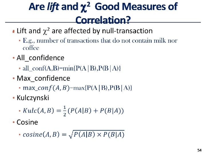  • Are lift and 2 Good Measures of Correlation? 54 